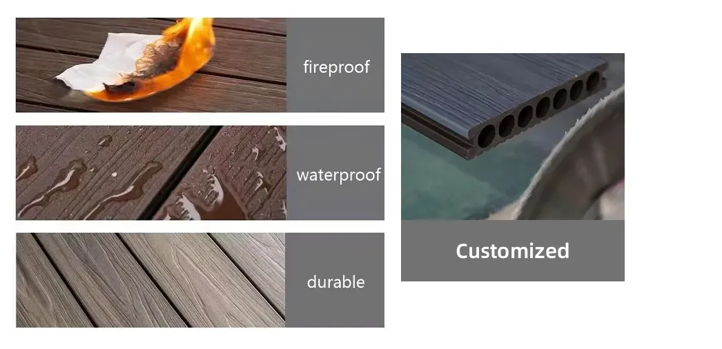Co-extruded WPC Decking product Advantages Co-extruded WPC Decking product Advantages