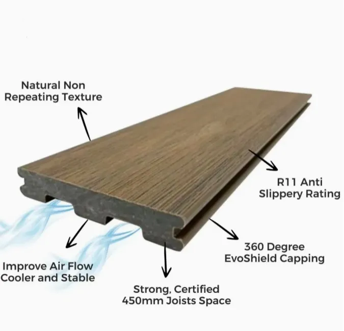 Wood Grain WPC Decking 2 Wood Grain WPC Decking 2